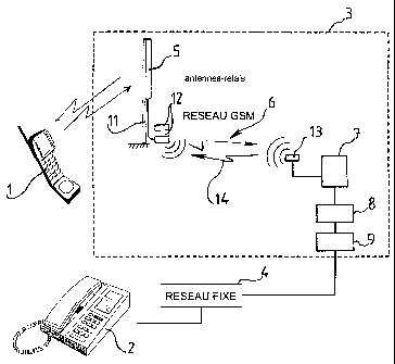 A single figure which represents the drawing illustrating the invention.